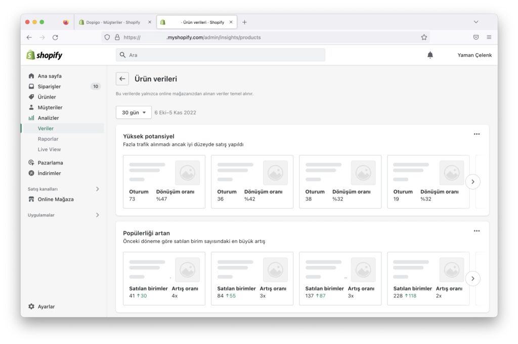 shopify analizler veriler